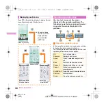 Предварительный просмотр 32 страницы Docomo SH-03E Instruction Manual