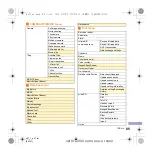 Предварительный просмотр 87 страницы Docomo SH-03E Instruction Manual