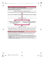 Предварительный просмотр 115 страницы Docomo SH-03E Instruction Manual