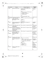 Предварительный просмотр 142 страницы Docomo SH-03E Instruction Manual