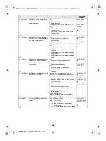 Предварительный просмотр 143 страницы Docomo SH-03E Instruction Manual