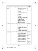 Предварительный просмотр 144 страницы Docomo SH-03E Instruction Manual