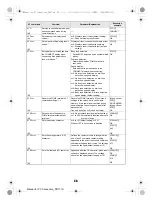 Предварительный просмотр 147 страницы Docomo SH-03E Instruction Manual