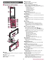 Предварительный просмотр 8 страницы Docomo SH-03H Instruction Manual