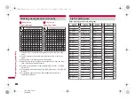 Preview for 446 page of Docomo SH-05A Instruction Manual