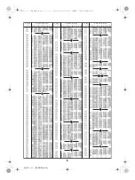 Preview for 554 page of Docomo SH-05A Instruction Manual