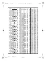 Preview for 555 page of Docomo SH-05A Instruction Manual