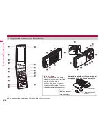 Preview for 22 page of Docomo SH-08A Instruction Manual