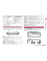 Preview for 25 page of Docomo SH-08A Instruction Manual