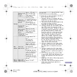 Preview for 101 page of Docomo SH-10C Instruction Manual