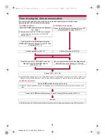 Preview for 123 page of Docomo SH-10C Instruction Manual