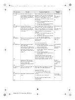 Preview for 153 page of Docomo SH-10C Instruction Manual