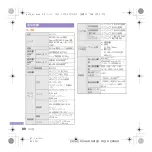 Preview for 92 page of Docomo SH-11C Manual