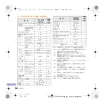 Preview for 94 page of Docomo SH-11C Manual