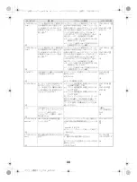 Preview for 155 page of Docomo SH-11C Manual