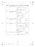 Preview for 157 page of Docomo SH-11C Manual