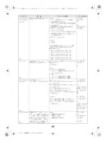 Preview for 158 page of Docomo SH-11C Manual