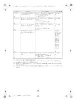 Preview for 162 page of Docomo SH-11C Manual