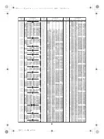 Preview for 170 page of Docomo SH-11C Manual