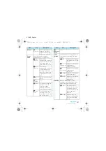 Предварительный просмотр 129 страницы Docomo SO-01C Instruction Manual