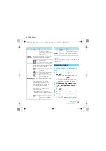 Предварительный просмотр 130 страницы Docomo SO-01C Instruction Manual