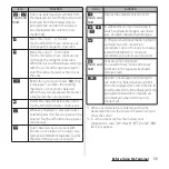 Предварительный просмотр 61 страницы Docomo SO-01E Instruction Manual