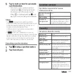 Предварительный просмотр 145 страницы Docomo SO-01E Instruction Manual