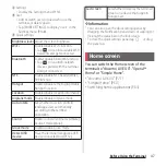 Предварительный просмотр 49 страницы Docomo SO-01H Instruction Manual