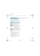 Предварительный просмотр 5 страницы Docomo so-02c Instruction Manual