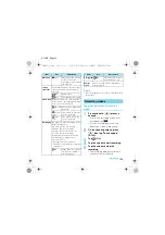 Предварительный просмотр 141 страницы Docomo so-02c Instruction Manual