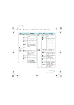 Предварительный просмотр 144 страницы Docomo so-02c Instruction Manual