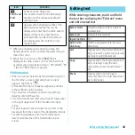 Preview for 50 page of Docomo SO-02D Instruction Manual