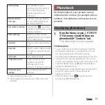 Предварительный просмотр 87 страницы Docomo SO-03G Instruction Manual