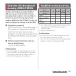 Предварительный просмотр 189 страницы Docomo SO-03G Instruction Manual