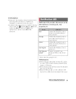 Preview for 45 page of Docomo SO-04H Instruction Manual