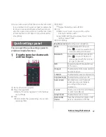 Preview for 49 page of Docomo SO-04H Instruction Manual