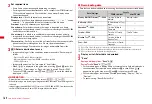 Preview for 164 page of Docomo Style F-02A Instruction Manual