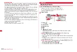 Preview for 250 page of Docomo Style F-02A Instruction Manual