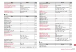 Preview for 345 page of Docomo Style F-02A Instruction Manual