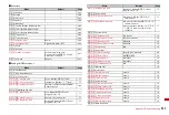 Preview for 347 page of Docomo Style F-02A Instruction Manual