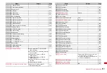 Preview for 353 page of Docomo Style F-02A Instruction Manual