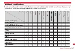 Preview for 371 page of Docomo Style F-02A Instruction Manual