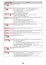 Preview for 459 page of Docomo Style F-02A Instruction Manual