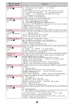 Preview for 460 page of Docomo Style F-02A Instruction Manual