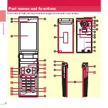 Предварительный просмотр 6 страницы Docomo Style F-02D Instruction Manual