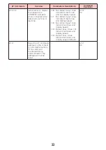 Preview for 132 page of Docomo Style L-03B Instruction Manual