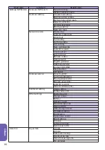 Preview for 92 page of Docomo STYLE N-01B Instruction Manual