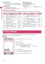 Preview for 26 page of Docomo STYLE N-02A Instruction Manual