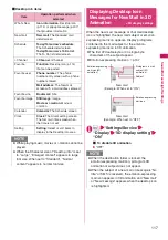 Preview for 119 page of Docomo STYLE N-02A Instruction Manual