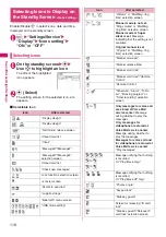 Preview for 120 page of Docomo STYLE N-02A Instruction Manual